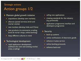 Strategic evaluation of eBay