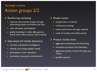 Strategic evaluation of eBay