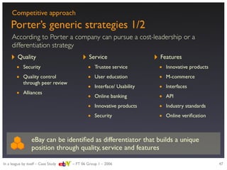 Strategic evaluation of eBay