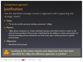 Strategic evaluation of eBay