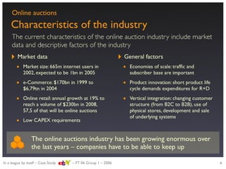 Strategic evaluation of eBay