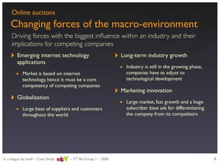 Strategic evaluation of eBay