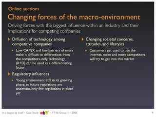 Strategic evaluation of eBay