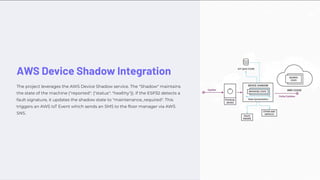 Strategic-Implementation-of-Low-Cost-Industrial-IoT-Systems-for ...