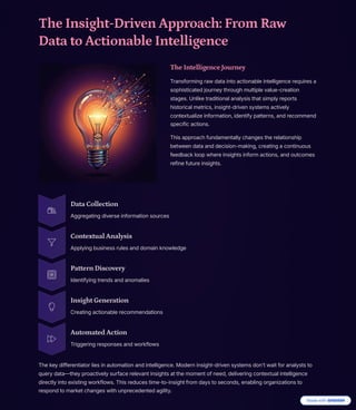 Strategic-Intelligence Problem statement | PDF