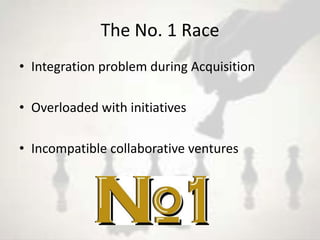 The No. 1 Race
• Integration problem during Acquisition

• Overloaded with initiatives

• Incompatible collaborative ventures
 