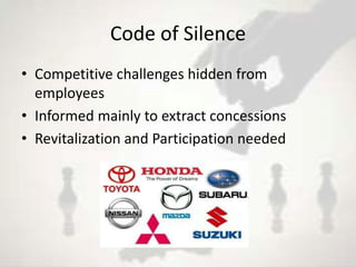 Code of Silence
• Competitive challenges hidden from
  employees
• Informed mainly to extract concessions
• Revitalization and Participation needed
 