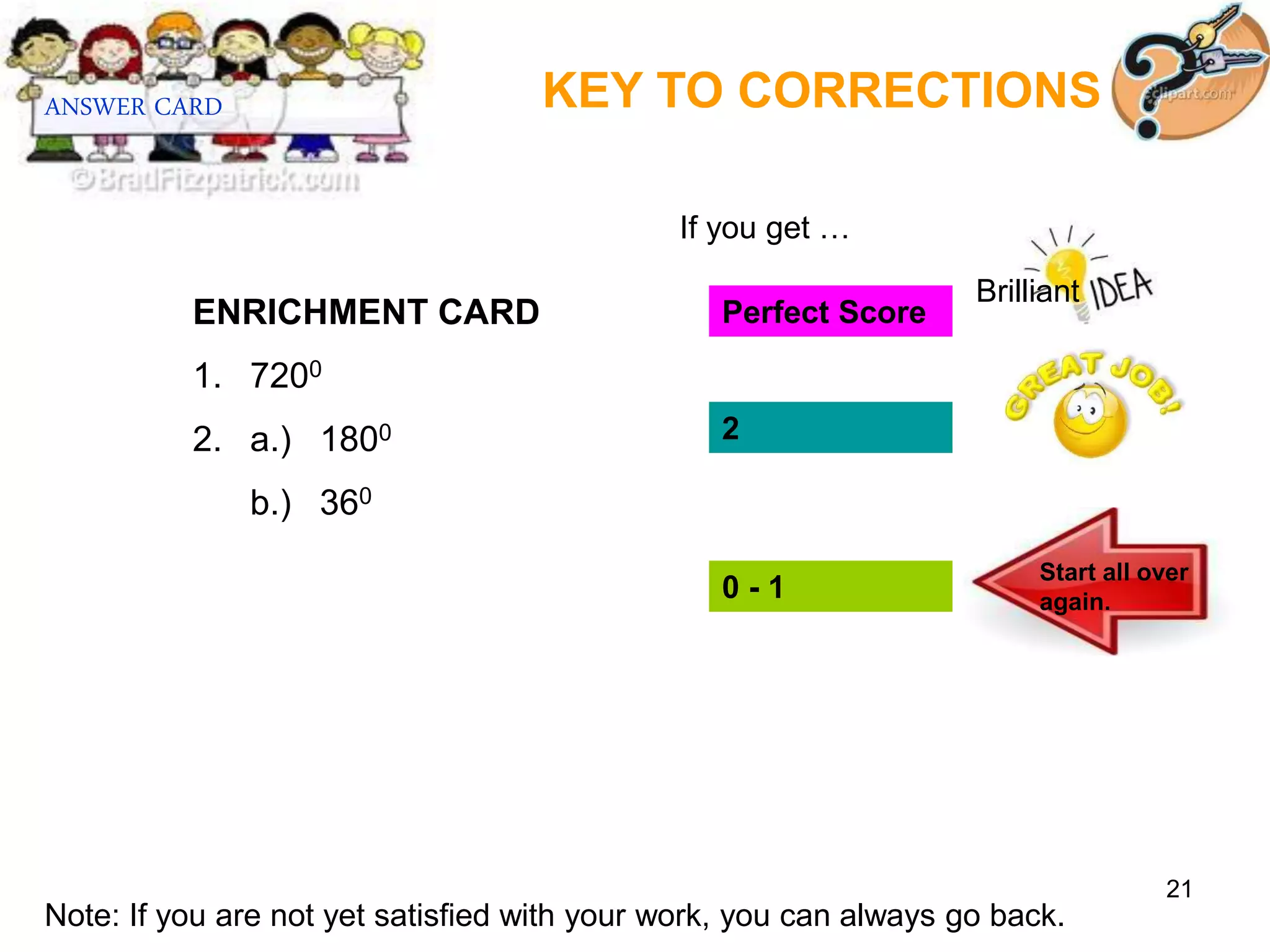 21
KEY TO CORRECTIONS
ANSWER CARD
Start all over
again.
If you get …
Note: If you are not yet satisfied with your work, you can always go back.
Brilliant
Perfect Score
2
0 - 1
ENRICHMENT CARD
1. 7200
2. a.) 1800
b.) 360
 