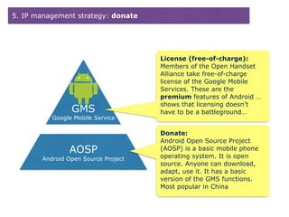 5. IP management strategy: donate
AOSP
Android Open Source Project
GMS
Google Mobile Service
Donate:
Android Open Source Project
(AOSP) is a basic mobile phone
operating system. It is open
source. Anyone can download,
adapt, use it. It has a basic
version of the GMS functions.
Most popular in China
License (free-of-charge):
Members of the Open Handset
Alliance take free-of-charge
license of the Google Mobile
Services. These are the
premium features of Android …
shows that licensing doesn’t
have to be a battleground…
 