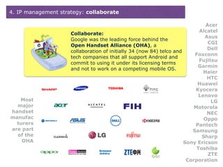 Collaborate:
Google was the leading force behind the
Open Handset Alliance (OHA), a
collaboration of initially 34 (now 84) telco and
tech companies that all support Android and
commit to using it under its licensing terms
and not to work on a competing mobile OS.
4. IP management strategy: collaborate
Acer
Alcatel
Asus
CGI
Dell
Foxconn
Fujitsu
Garmin
Haier
HTC
Huawei
Kyocera
Lenovo
LG
Motorola
NEC
Oppo
Pantech
Samsung
Sharp
Sony Ericson
Toshiba
ZTE
Corporation
Most
major
handset
manufac
turers
are part
of the
OHA
 