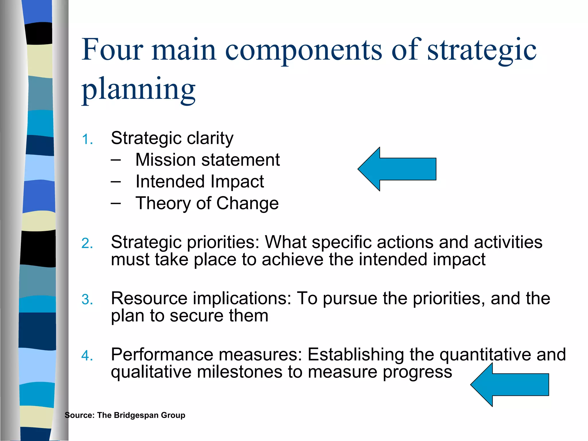 Four main components of strategic planning Strategic clarity  Mission statement Intended Impact Theory of Change Strategic priorities: What specific actions and activities must take place to achieve the intended impact Resource implications: To pursue the priorities, and the plan to secure them Performance measures: Establishing the quantitative and qualitative milestones to measure progress Source: The Bridgespan Group 