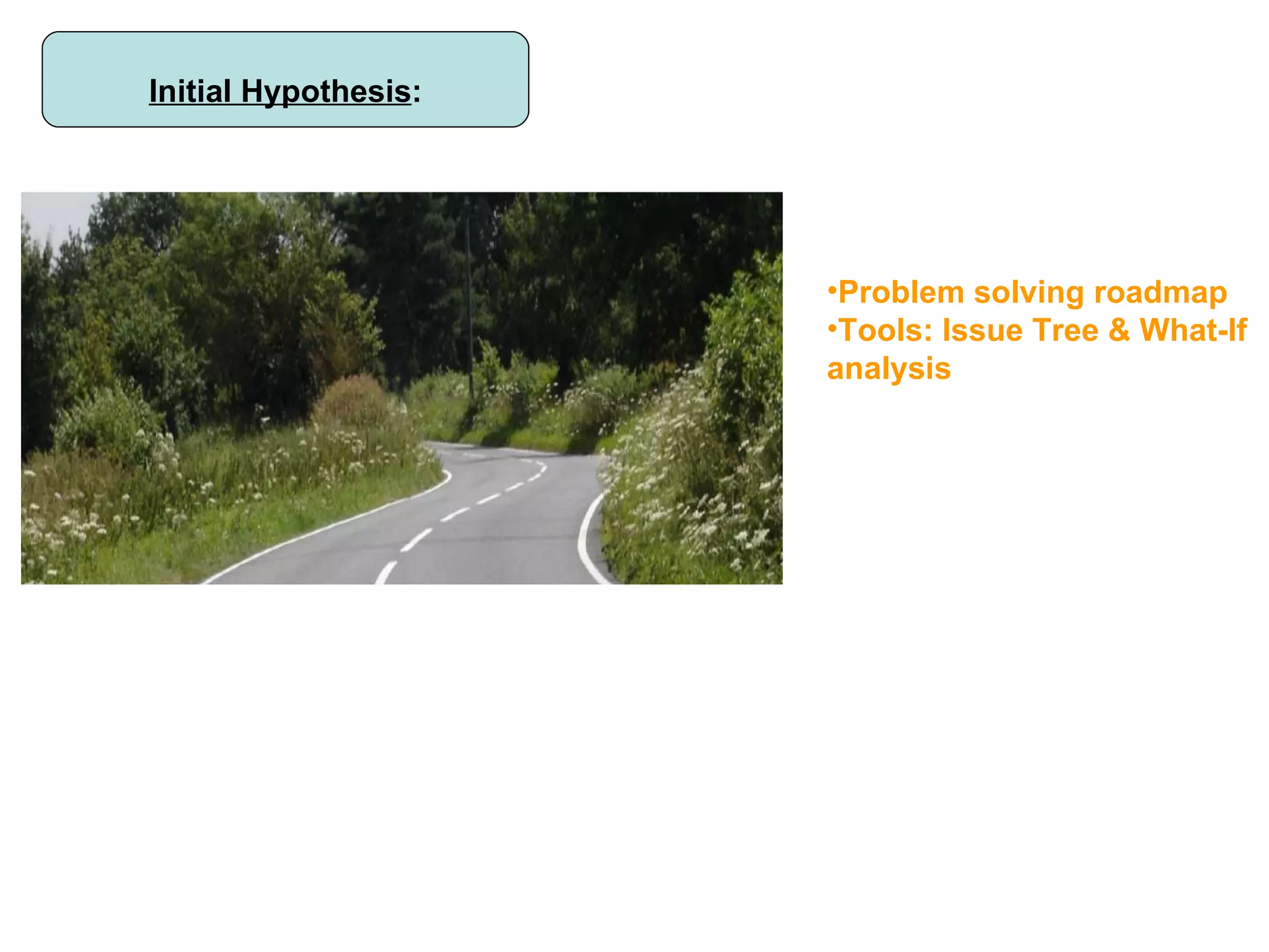 Initial Hypothesis : Problem solving roadmap Tools: Issue Tree & What-If analysis 