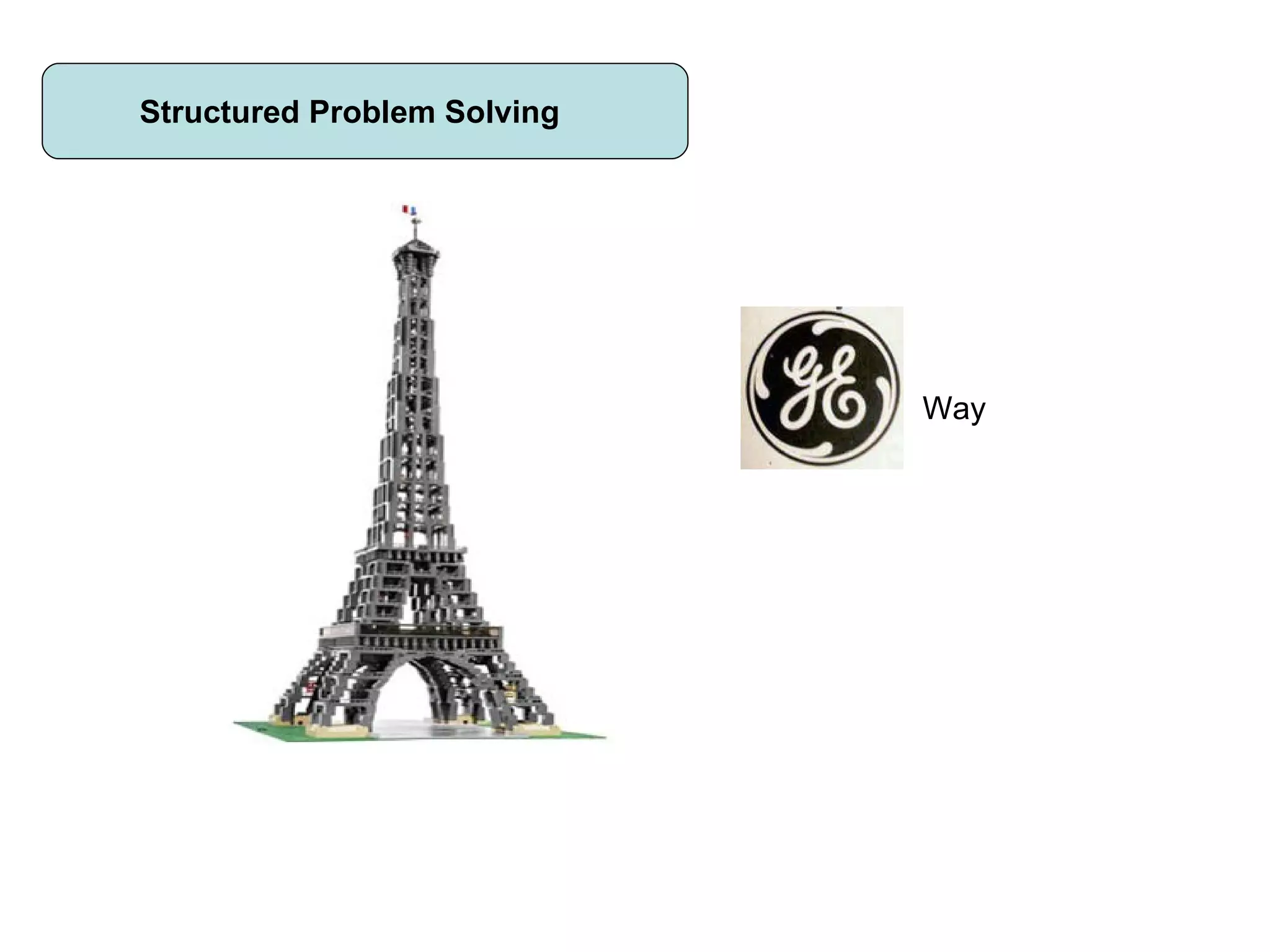 Structured Problem Solving Way 