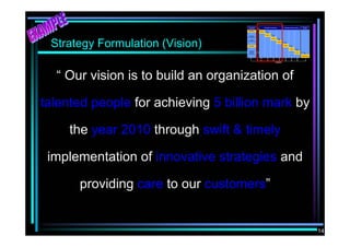 Strategic Management