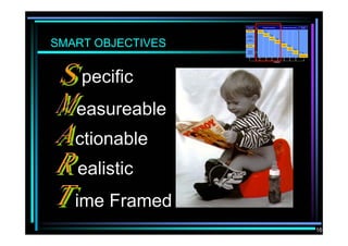 Strategic Management