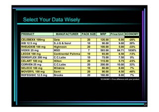 Strategic Management