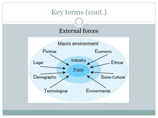 Strategic management and strategic planning | PPTX