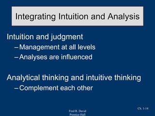 Fred R. David
Prentice Hall
Ch. 1-14
Integrating Intuition and Analysis
Intuition and judgment
–Management at all levels
–Analyses are influenced
Analytical thinking and intuitive thinking
–Complement each other
 