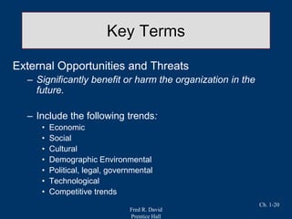 Fred R. David
Prentice Hall
Ch. 1-20
Key Terms
External Opportunities and Threats
– Significantly benefit or harm the organization in the
future.
– Include the following trends:
• Economic
• Social
• Cultural
• Demographic Environmental
• Political, legal, governmental
• Technological
• Competitive trends
 