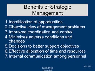 Fred R. David
Prentice Hall
Ch. 1-36
Benefits of Strategic
Management
1.Identification of opportunities
2.Objective view of management problems
3.Improved coordination and control
4.Minimizes adverse conditions and
changes
5.Decisions to better support objectives
6.Effective allocation of time and resources
7.Internal communication among personnel
 