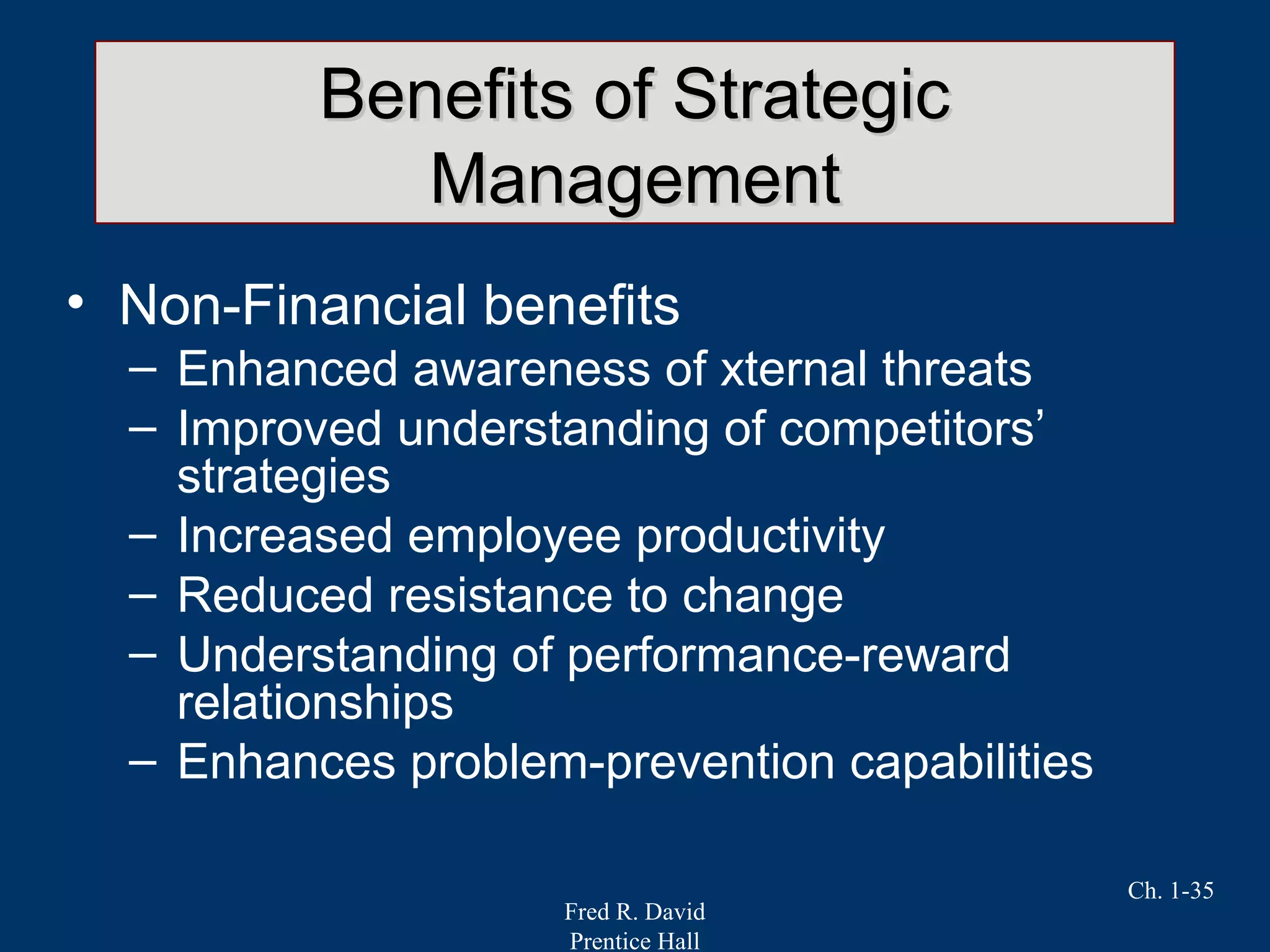 Fred R. David
Prentice Hall
Ch. 1-35
Benefits of StrategicBenefits of Strategic
ManagementManagement
• Non-Financial benefits
– Enhanced awareness of xternal threats
– Improved understanding of competitors’
strategies
– Increased employee productivity
– Reduced resistance to change
– Understanding of performance-reward
relationships
– Enhances problem-prevention capabilities
 