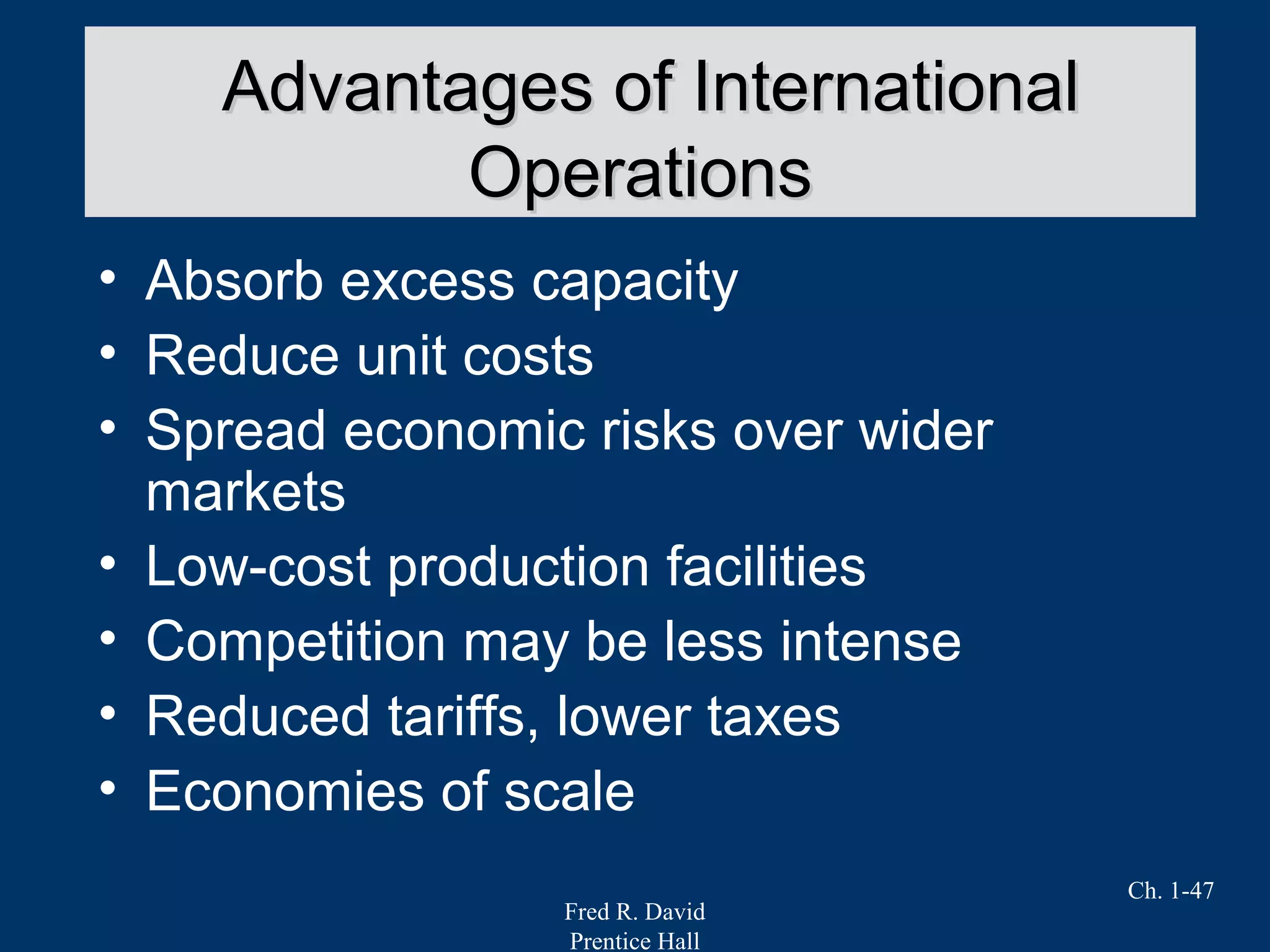 Fred R. David
Prentice Hall
Ch. 1-47
• Absorb excess capacity
• Reduce unit costs
• Spread economic risks over wider
markets
• Low-cost production facilities
• Competition may be less intense
• Reduced tariffs, lower taxes
• Economies of scale
Advantages of InternationalAdvantages of International
OperationsOperations
 