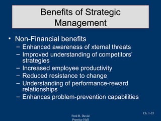 Fred R. David
Prentice Hall
Ch. 1-35
Benefits of StrategicBenefits of Strategic
ManagementManagement
• Non-Financial benefits
– Enhanced awareness of xternal threats
– Improved understanding of competitors’
strategies
– Increased employee productivity
– Reduced resistance to change
– Understanding of performance-reward
relationships
– Enhances problem-prevention capabilities
 