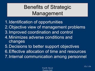 Fred R. David
Prentice Hall
Ch. 1-36
Benefits of StrategicBenefits of Strategic
ManagementManagement
1.Identification of opportunities
2.Objective view of management problems
3.Improved coordination and control
4.Minimizes adverse conditions and
changes
5.Decisions to better support objectives
6.Effective allocation of time and resources
7.Internal communication among personnel
 