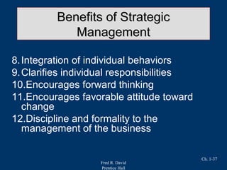 Fred R. David
Prentice Hall
Ch. 1-37
Benefits of StrategicBenefits of Strategic
ManagementManagement
8.Integration of individual behaviors
9.Clarifies individual responsibilities
10.Encourages forward thinking
11.Encourages favorable attitude toward
change
12.Discipline and formality to the
management of the business
 