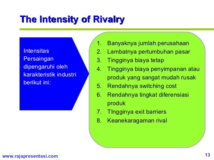 Manajemen Strategi