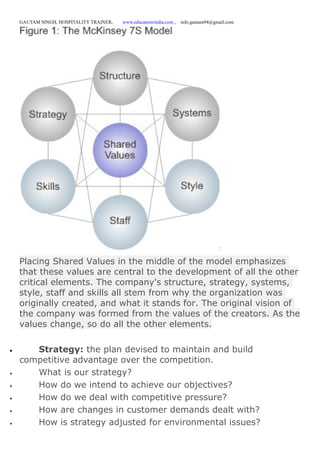GAUTAM SINGH, HOSPITALITY TRAINER, www.educatererindia.com , info.gautam94@gmail.com
:
Placing Shared Values in the middle of the model emphasizes
that these values are central to the development of all the other
critical elements. The company's structure, strategy, systems,
style, staff and skills all stem from why the organization was
originally created, and what it stands for. The original vision of
the company was formed from the values of the creators. As the
values change, so do all the other elements.
 Strategy: the plan devised to maintain and build
competitive advantage over the competition.
 What is our strategy?
 How do we intend to achieve our objectives?
 How do we deal with competitive pressure?
 How are changes in customer demands dealt with?
 How is strategy adjusted for environmental issues?
 