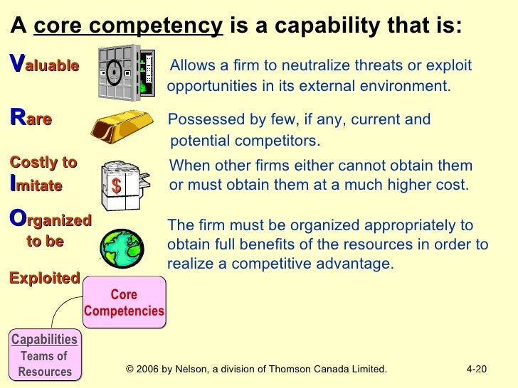 core competencies of nucor The purpose of the framework is to provide health care professionals working in stroke with a clear, comprehensive way to achieve the core competencies needed for evidence based stroke care for each competency, there are a number of learning objectives, recommended learning resources/knowledge translation tools and suggested evaluation methods. core competencies of nucor The purpose of the framework is to provide health care professionals working in stroke with a clear, comprehensive way to achieve the core competencies needed for evidence based stroke care for each competency, there are a number of learning objectives, recommended learning resources/knowledge translation tools and suggested evaluation methods.