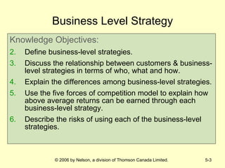 Business Level Strategy Knowledge Objectives: Define business-level strategies. Discuss the relationship between customers & business-level strategies in terms of who, what and how. Explain the differences among business-level strategies. Use the five forces of competition model to explain how above average returns can be earned through each business-level strategy. Describe the risks of using each of the business-level strategies. 