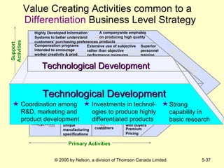 Value Creating Activities common to a  Differentiation   Business Level Strategy Support Activities Technological Development Human Resource Management Firm   Infrastructure Procurement Inbound  Logistics Operations Outbound Logistics Marketing  & Sales Service MARGIN MARGIN A companywide emphasis on producing high quality products Highly Developed Information Systems to better understand customers’ purchasing preferences Compensation programs intended to encourage worker creativity & prod. Extensive use of subjective rather than objective performance measures Superior handling of incoming raw materials to minimize damage and improve the quality of the  final product Rapid responses to customers unique manufacturing specifications Consistent manufacturing of attractive products Accurate and responsive order processing procedures Complete field stocking of replacement parts Strong capability in basic research Investments in tech. that will allow the firm to consistently produce highly differentiated products Systems and procedures used to find the highest quality raw materials Purchase of highest quality replacement parts Rapid and timely product deliveries to customers Superior personnel training Coordination among R&D, product development and marketing Extensive personal relationships with buyers Strong Coordin-ation among functions in R&D, Marketing and Product Development Premium Pricing Technological Development Technological   Development Strong capability in basic research Investments in technol-ogies to produce highly differentiated products Coordination among  R&D, marketing and product development Support Activities Primary Activities 
