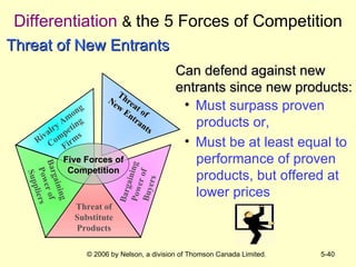 Differentiation   &  the 5 Forces of Competition Can defend against new entrants since new products: Must surpass proven products or,  Must be at least equal to performance of proven products, but offered at lower prices Threat of New Entrants Threat of  New Entrants Bargaining Power of Buyers Threat of Substitute Products Bargaining Power of Suppliers Rivalry Among Competing Firms Five Forces of Competition 
