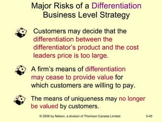 Major Risks of a  Differentiation Business Level Strategy Customers may decide that the   differentiation between the differentiator’s product and the cost leaders price is too large. A firm’s means of  differentiation may cease to provide value  for which customers are willing to pay. The means of uniqueness may   no longer be valued   by customers. 