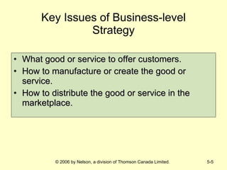 Key Issues of Business-level Strategy What good or service to offer customers. How to manufacture or create the good or service. How to distribute the good or service in the marketplace. 
