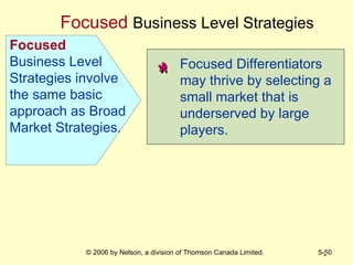 Focused  Business Level Strategies an  * Focused Differentiators   may thrive by selecting a small market that is underserved by large players. * Focused  Business Level Strategies involve the same basic approach as Broad Market Strategies. 