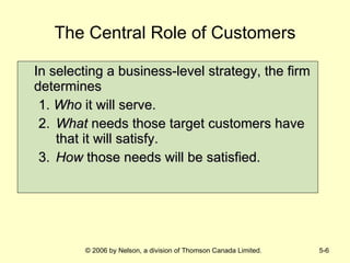 The Central Role of Customers In selecting a business-level strategy, the firm determines 1.  Who  it will serve. 2. What  needs those target customers have that it will satisfy. 3. How  those needs will be satisfied. 