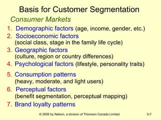 Basis for Customer Segmentation 1.   Demographic factors   (age, income, gender, etc.) 2.   Socioeconomic factors     (social class, stage in the family life cycle) 3.   Geographic factors     (culture, region or country differences) 4.   Psychological factors   (lifestyle, personality traits) Consumer Markets 5.   Consumption patterns     (heavy, moderate, and light users) 6.   Perceptual factors     (benefit segmentation, perceptual mapping) 7.   Brand loyalty patterns 