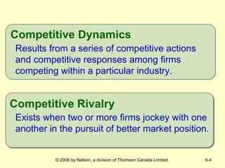 Competitive Dynamics Results from a series of competitive actions and competitive responses among firms competing within a particular industry. Competitive Rivalry Exists when two or more firms jockey with one another in the pursuit of better market position. 