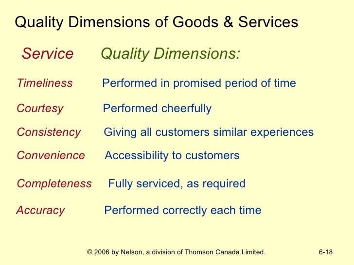 Strategic Management Ch06