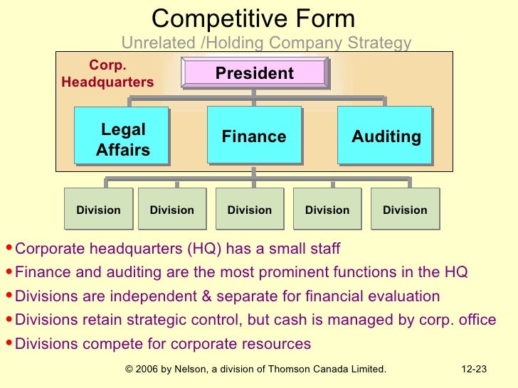 In the related-linked diversification strategy strategic business units (sbus)