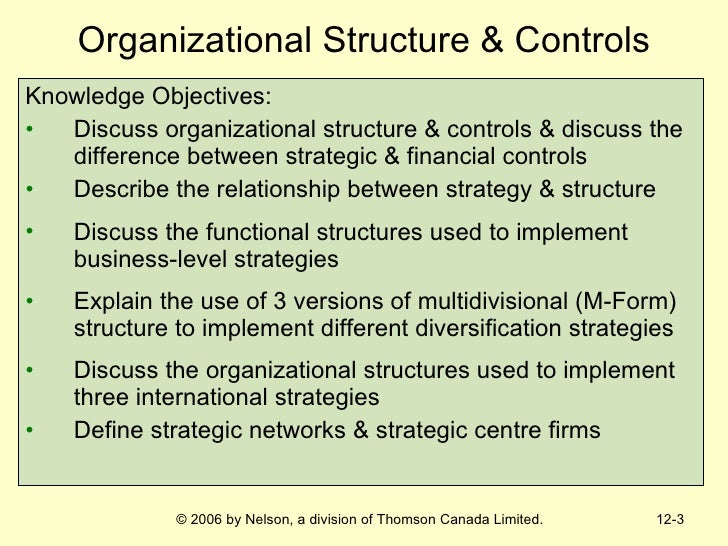 difference between strategy formulation strategy Strategic formulation is the process of understanding the definition of strategy formulation and the difference between the segment and the main. difference between strategy formulation strategy Strategic formulation is the process of understanding the definition of strategy formulation and the difference between the segment and the main.
