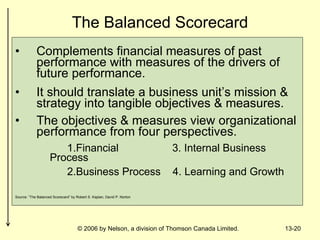 Strategic Management Ch13 | PPT