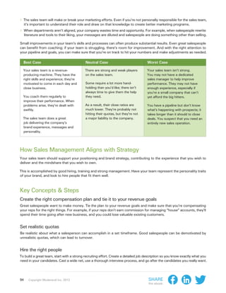 ›› The sales team will make or break your marketing efforts. Even if you’re not personally responsible for the sales team,
     it’s important to understand their role and draw on that knowledge to create better marketing programs.
›› When departments aren’t aligned, your company wastes time and opportunity. For example, when salespeople rewrite
     literature and tools to their liking, your messages are diluted and salespeople are doing something other than selling.

Small improvements in your team’s skills and processes can often produce substantial results. Even great salespeople
can benefit from coaching; if your team is struggling, there’s room for improvement. And with the right attention to
your pipeline and goals, you can make sure that you’re on track to hit your numbers and make adjustments as needed.

  Best Case                                  Neutral Case                            Worst Case

  Your sales team is a revenue-             There are strong and weak players        Your sales team isn’t strong.
  producing machine. They have the          on the sales team.                       You may not have a dedicated
  right skills and experience; they’re                                               sales manager to help improve
  motivated to come in each day and          Some require a lot more hand-           performance. They may not have
  close business.                            holding than you’d like; there isn’t    enough experience, especially if
                                             always time to give them the help       you’re a small company that can’t
  You coach them regularly to                they need.                              yet afford the big hitters.
  improve their performance. When
  problems arise, they’re dealt with        As a result, their close ratios are      You have a pipeline but don’t know
  swiftly.                                  much lower. They’re probably not         what’s happening with prospects; it
                                            hitting their quotas, but they’re not    takes longer than it should to close
  The sales team does a great               a major liability to the company.        deals. You suspect that you need an
  job delivering the company’s                                                       entirely new sales operation.
  brand experience, messages and
  personality.




How Sales Management Aligns with Strategy
Your sales team should support your positioning and brand strategy, contributing to the experience that you wish to
deliver and the mindshare that you wish to own.

This is accomplished by good hiring, training and strong management. Have your team represent the personality traits
of your brand, and look to hire people that fit them well.



Key Concepts & Steps
Create the right compensation plan and tie it to your revenue goals
Great salespeople want to make money. Tie the plan to your revenue goals and make sure that you’re compensating
your reps for the right things. For example, if your reps don’t earn commission for managing “house” accounts, they’ll
spend their time going after new business, and you could lose valuable existing customers.


Set realistic quotas
Be realistic about what a salesperson can accomplish in a set timeframe. Good salespeople can be demotivated by
unrealistic quotas, which can lead to turnover.


Hire the right people
To build a great team, start with a strong recruiting effort. Create a detailed job description so you know exactly what you
need in your candidates. Cast a wide net, use a thorough interview process, and go after the candidates you really want.




94     Copyright Moderandi Inc. 2013                                                  Share
                                                                                      this ebook:
 