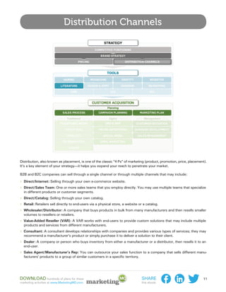 Distribution Channels




Distribution, also known as placement, is one of the classic “4 Ps” of marketing (product, promotion, price, placement).
It’s a key element of your strategy—it helps you expand your reach to penetrate your market.

B2B and B2C companies can sell through a single channel or through multiple channels that may include:

›› Direct/Internet: Selling through your own e-commerce website.
›› Direct/Sales Team: One or more sales teams that you employ directly. You may use multiple teams that specialize
  in different products or customer segments.
›› Direct/Catalog: Selling through your own catalog.
›› Retail: Retailers sell directly to end-users via a physical store, a website or a catalog.
›› Wholesaler/Distributor: A company that buys products in bulk from many manufacturers and then resells smaller
  volumes to resellers or retailers.
›› Value-Added Reseller (VAR): A VAR works with end-users to provide custom solutions that may include multiple
  products and services from different manufacturers.
›› Consultant: A consultant develops relationships with companies and provides various types of services; they may
  recommend a manufacturer’s product or simply purchase it to deliver a solution to their client.
›› Dealer: A company or person who buys inventory from either a manufacturer or a distributor, then resells it to an
  end-user.
›› Sales Agent/Manufacturer’s Rep: You can outsource your sales function to a company that sells different manu-
  facturers’ products to a group of similar customers in a specific territory.




Download hundreds of plans for these                                             Share                               11
marketing activities at www.MarketingMO.com.                                     this ebook:
 