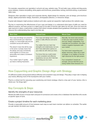 The Strategic Marketing Process - How to Structure Your Marketing ...