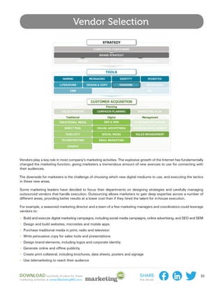 Vendor Selection




Vendors play a key role in most company’s marketing activities. The explosive growth of the Internet has fundamentally
changed the marketing function, giving marketers a tremendous amount of new avenues to use for connecting with
their audiences.

The downside for marketers is the challenge of choosing which new digital mediums to use, and executing the tactics
in these new areas.

Some marketing leaders have decided to focus their departments on designing strategies and carefully managing
outsourced vendors that handle execution. Outsourcing allows marketers to gain deep expertise across a number of
different areas, providing better results at a lower cost than if they hired the talent for in-house execution.

For example, a seasoned marketing director and a team of a few marketing managers and coordinators could leverage
vendors to:

›› Build and execute digital marketing campaigns, including social media campaigns, online advertising, and SEO and SEM
›› Design and build websites, microsites and mobile apps
›› Purchase traditional media in print, radio and television
›› Write persuasive copy for sales tools and presentations
›› Design brand elements, including logos and corporate identity
›› Generate online and offline publicity
›› Create print collateral, including brochures, data sheets, posters and signage
›› Use telemarketing to reach their audience


Download hundreds of plans for these                                         Share                                   33
marketing activities at www.MarketingMO.com.                                 this ebook:
 