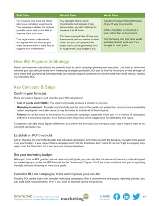 Best Case                                    Neutral Case                               Worst Case

  You measure and track the ROI of             You calculate ROI on some                  You don’t measure the performance
  all of your marketing investments.           investments, but because it can            of any of your investments.
  Your campaigns deliver the highest           get complex, you don’t attempt to
  possible return and you’re able to           measure it at all times.                   In fact, marketing is viewed as a
  improve them over time.                                                                 cost, rather than an investment.
                                               You have a general idea of how your
  Your organization understands                investments perform relative to each       Your company isn’t sure what works
  and agrees with the choices you              other, but you can’t pinpoint the          and what doesn’t work, and it’s a
  make because there is solid data to          exact return you’re generating. And        struggle to meet goals.
  support your investments.                    in tough times, your budget is cut.




How ROI Aligns with Strategy
Return on investment calculations are powerful tools to use in campaign planning and execution. Use them to determine
whether you can execute short-term marketing strategies profitably. ROI can be heavily influenced by the strength of
your brand and your pricing. Strong brands can typically acquire customers at a lower cost than weak brands, increas-
ing marketing ROI.



Key Concepts & Steps
Confirm your formulas
There are several figures you’ll need for your ROI calculations:

›› Cost of goods sold (COGS): The cost to physically produce a product or service.
›› Marketing investment: Typically you’d include just the cost of the media, not production costs or time invested by
  certain employees. In certain cases, it may be better to include all of those figures.
›› Revenue: It can be tricky to tie revenue to a particular campaign, especially when you run a variety of campaigns
  and have a long sales process. Your finance team may have some suggestions for estimating this figure.

Companies calculate these figures differently, so confirm the formulas your company uses—your finance team or ac-
countant can guide you.


Establish an ROI threshold
Set an ROI goal for your entire budget and individual campaigns. Set a floor as well. By doing so, you gain more power
over your budget. If you project that a campaign won’t hit the threshold, don’t run it. If you can’t get an ongoing cam-
paign over the threshold, cut it and put your money elsewhere.


Set your marketing budget
When you have an ROI goal and annual revenue/profit goals, you can calculate the amount of money you should spend
on marketing—just solve the ROI formula for the “investment” figure. You’ll be more confident that you’re spending
the right amount of money to meet your goals.


Calculate ROI on campaigns; track and improve your results
Tracking ROI can be tricky with complex marketing campaigns. With a commitment and a good reporting process, you
can build solid measurements, even if you have to estimate during the process.




Download hundreds of plans for these                                                  Share                                    47
marketing activities at www.MarketingMO.com.                                          this ebook:
 